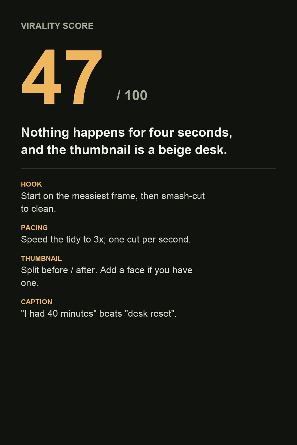 Virality predictor: a desk-tidying clip thumbnail and its score card